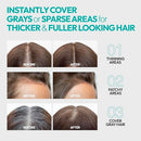 Red By Kiss Quick Cover Hair Concealer-hcc04(dark Brown)