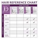 Design Essentials - African Chebe - Anti-breakage Moisturizing Leave-in Conditioner - 12 Oz